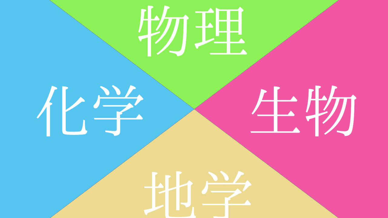 高校理科の選択科目はどれがいい 現役東大生が物理 化学 生物 地学の特徴を紹介 地方公立高校からの塾なし東大現役合格戦略